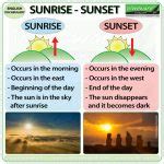 how long till sunrise|Sunrise and Sunset Times for Any Location .
